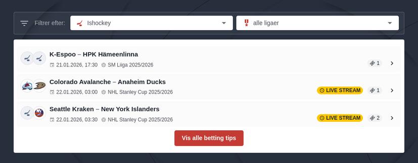 Ishockey Betting Tips