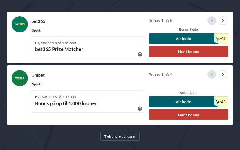 Bedste NBA Odds