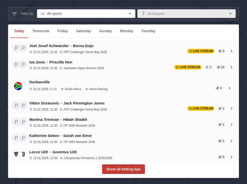 Interviews with JohnnyBet's Professional Tipsters