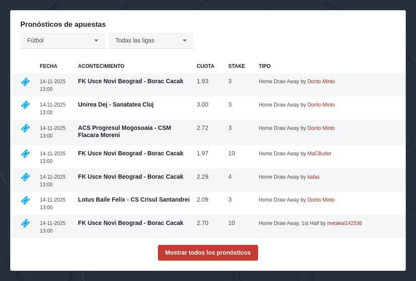 Cómo apostar a tarjetas