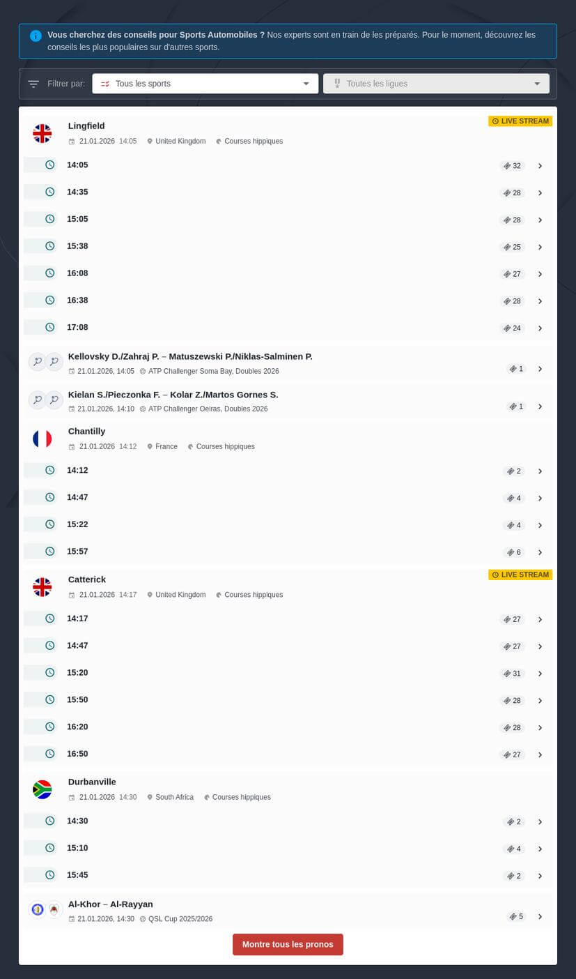 Parier sur 24 Heures du Mans