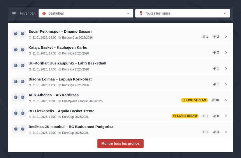 Comment parier sur le basket-ball