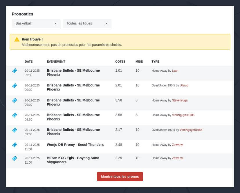 Parier sur la Pro A 2025/2026