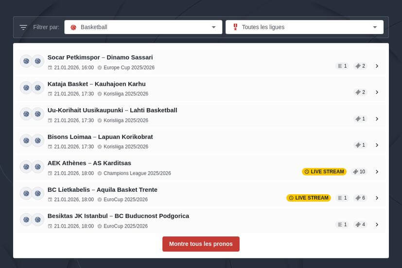 Parier sur la Pro A 2025/2026