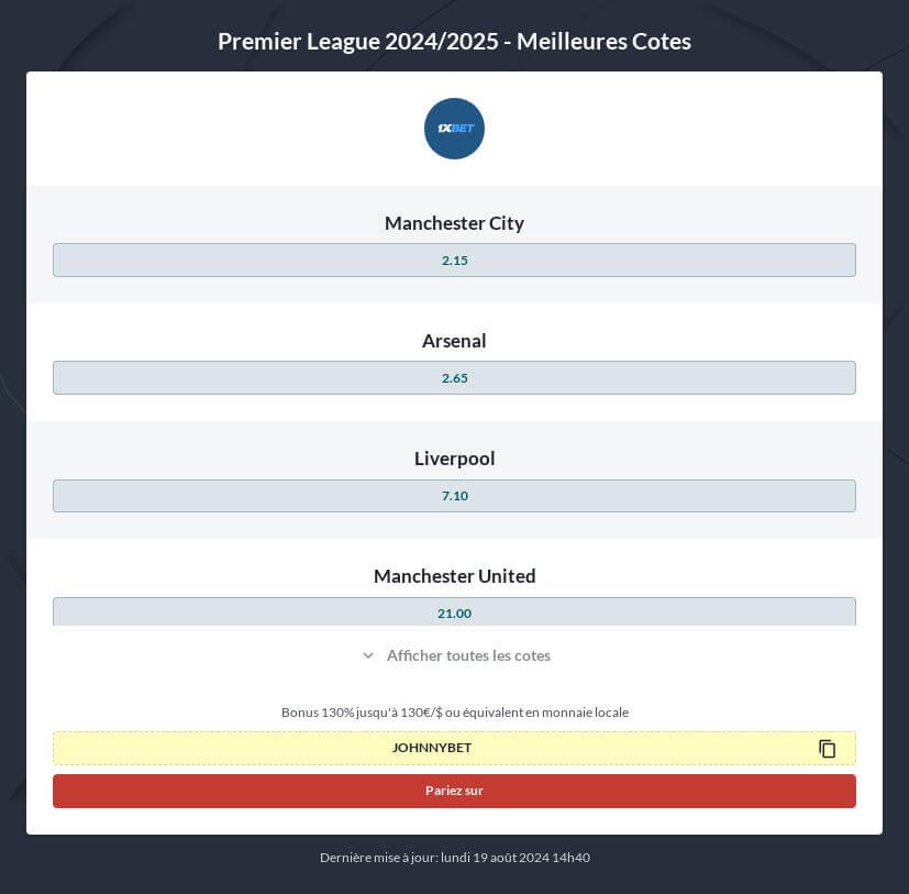 Pronostic Premier League