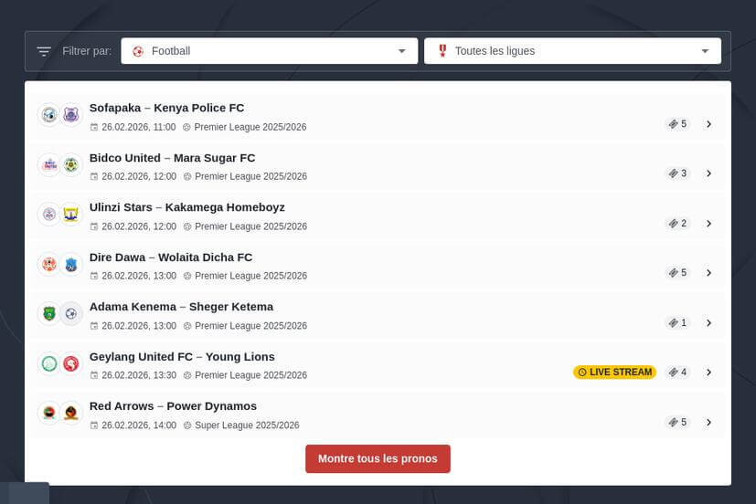 Pronostic Ligue des Champions 2025/2026