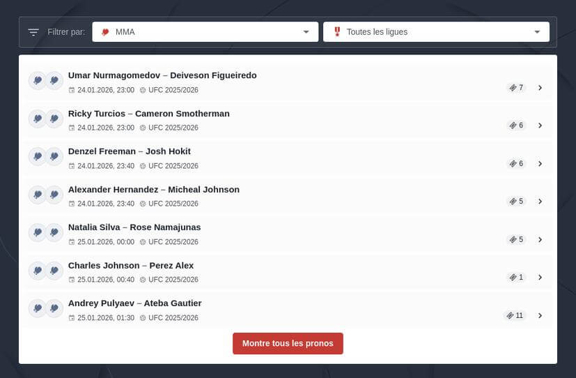 Comment Parier Sur l'UFC