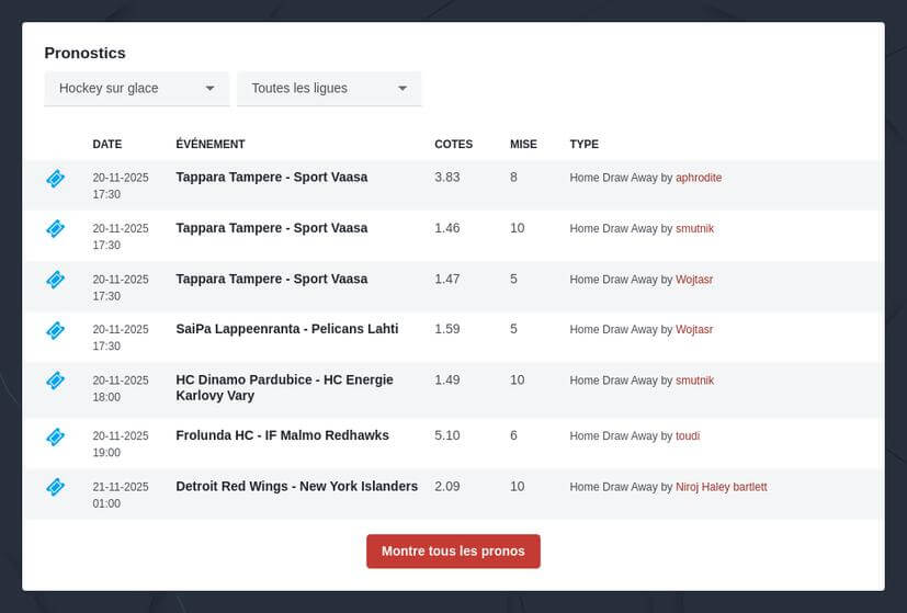 Paris Sportif Hockey sur Glace