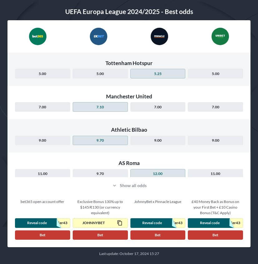 Europa League Betting Tips