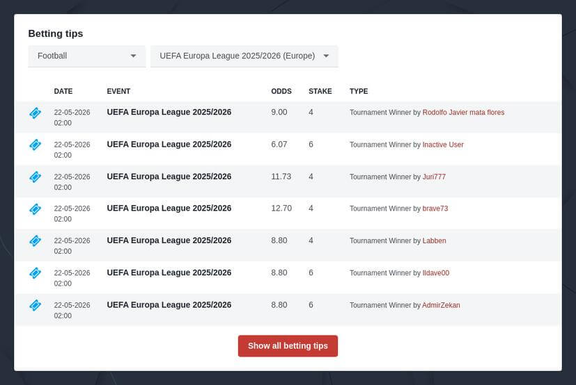 Europa League Betting Tips