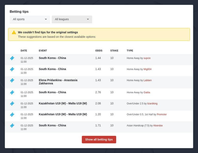 Horse Racing Betting Odds