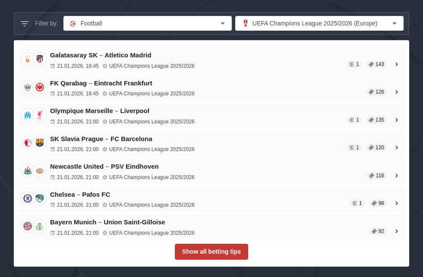 Champions League Betting Tips