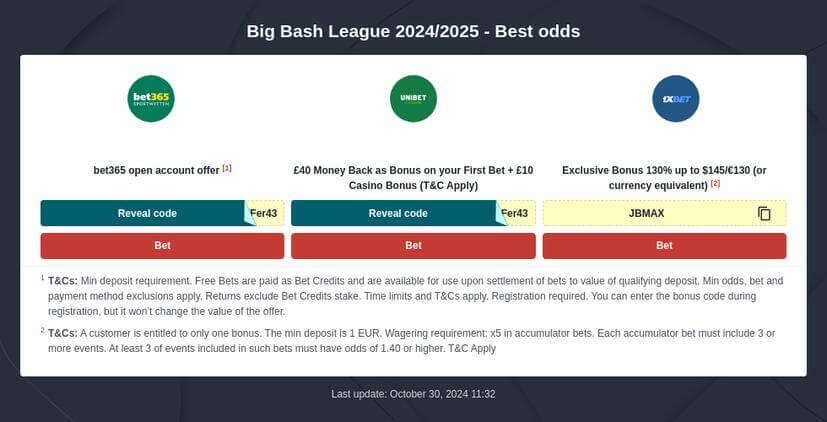 Big Bash League Betting Tips