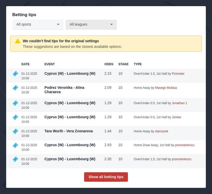 Virtual Horse Racing Betting Tips