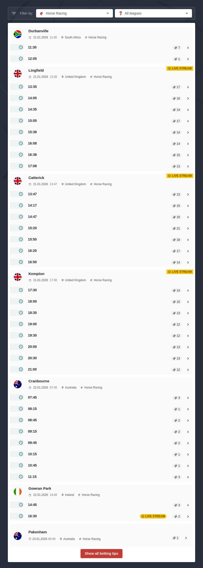 Virtual Horse Racing Betting Tips