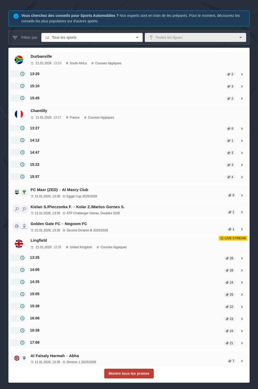 Paris Sportifs Moto GP