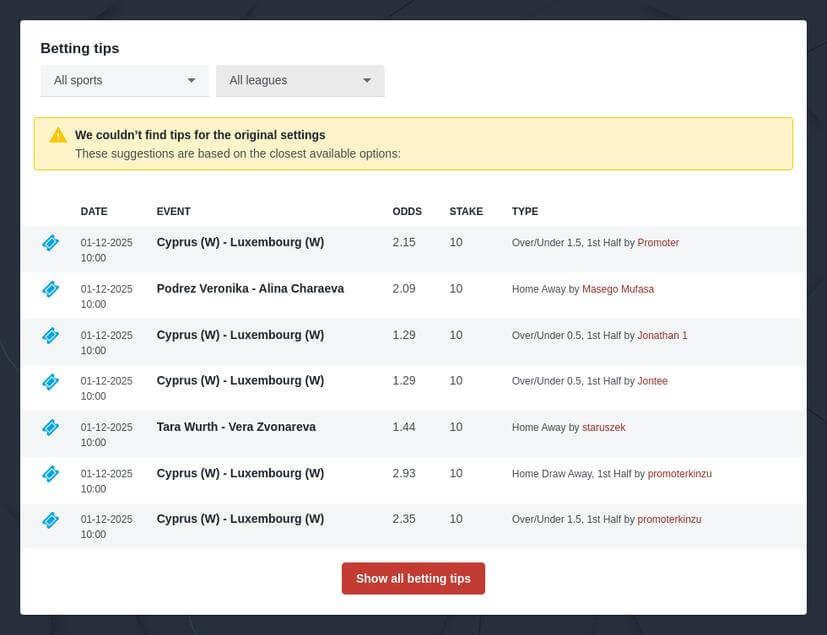 League of Legends Betting Tips