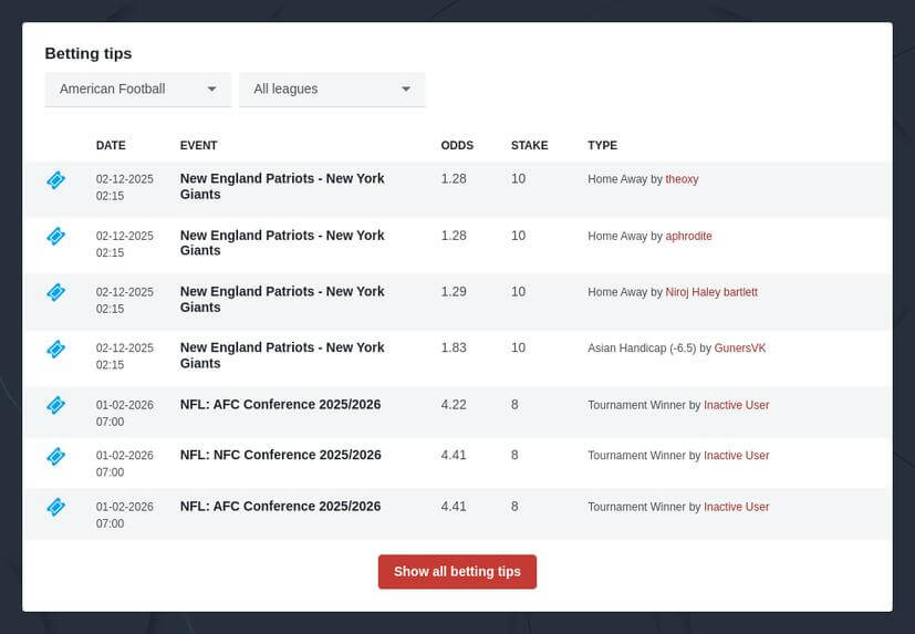 Free American Football Sure Betting Tips