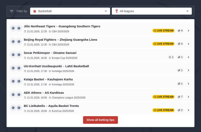 Basketball Betting Tips