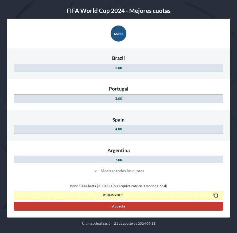 Pronósticos profesionales Fútbol Sala para hoy y mañana