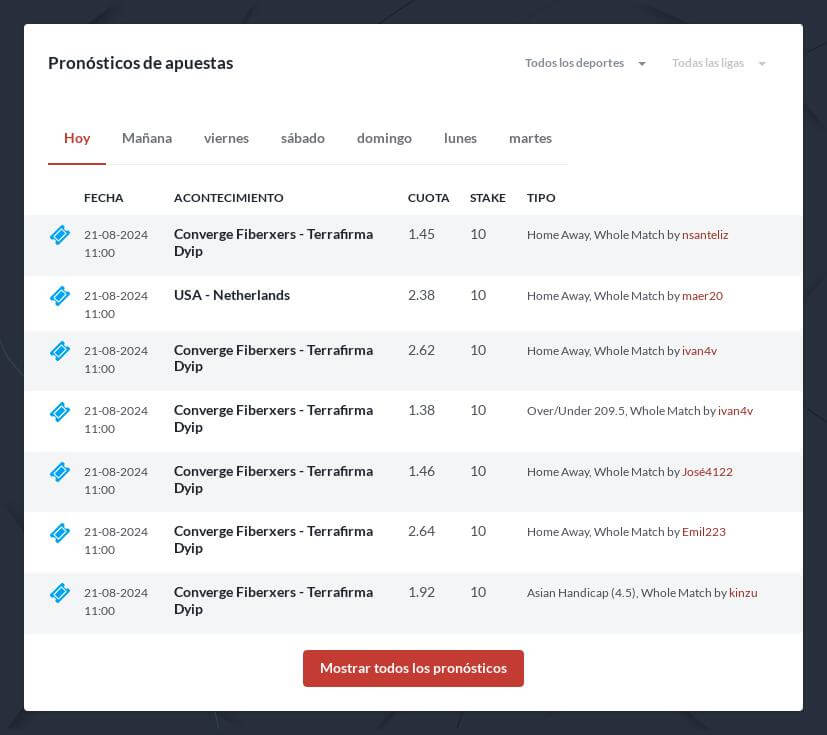 Guía y Estrategias Para Apuestas Parlay