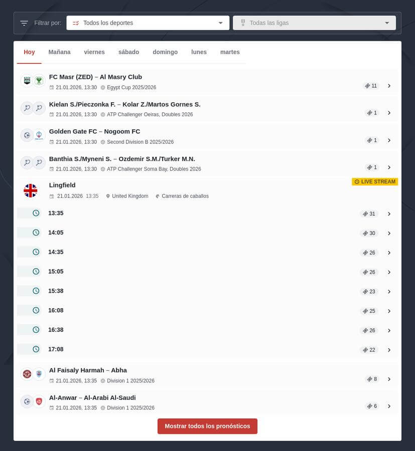 Guía y Estrategias Para Apuestas Parlay