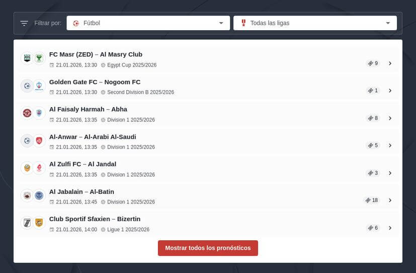 Pronósticos Nations League 2025/2026: Apuestas y Cuotas