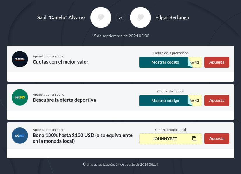 Pronósticos Profesionales de Boxeo de Hoy y Mañana Gratis