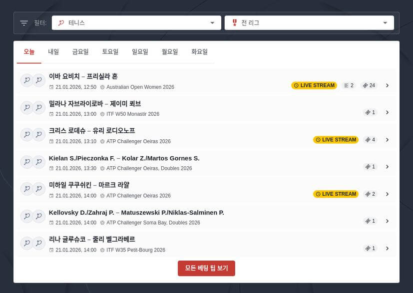 오늘의 테니스 토토 분석