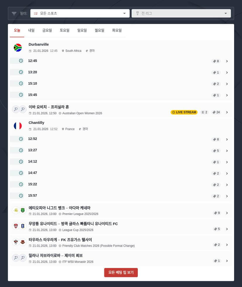 확실한 토토 분석