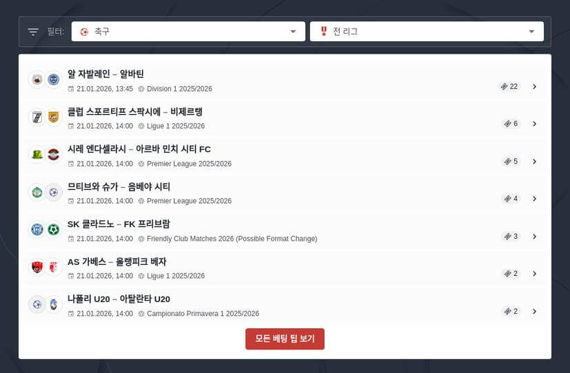 xG값에 대한 알아야 할 것