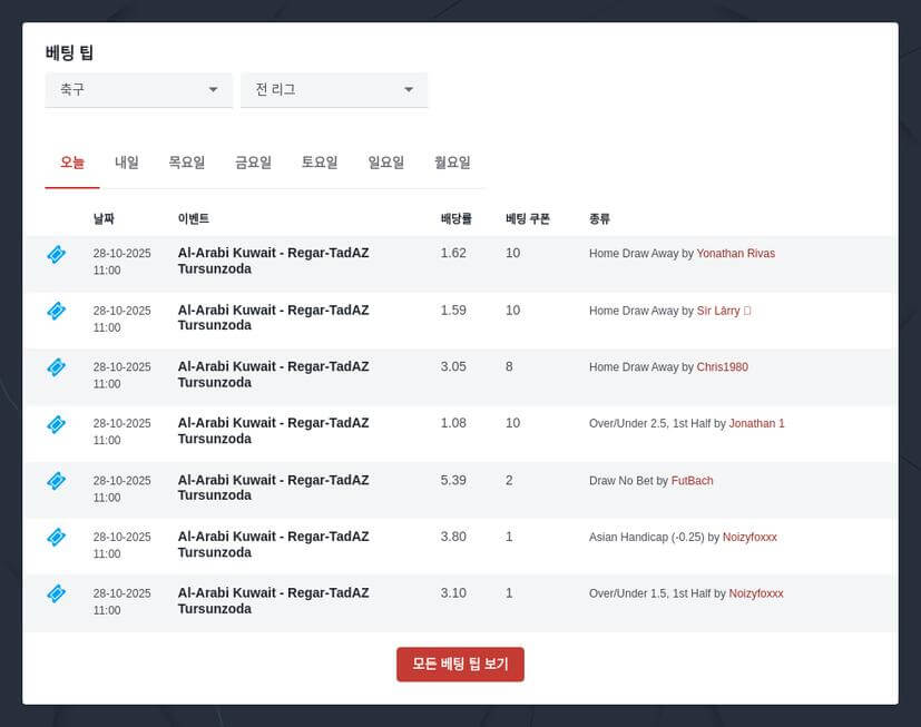 해외 축구 승부예측 방법