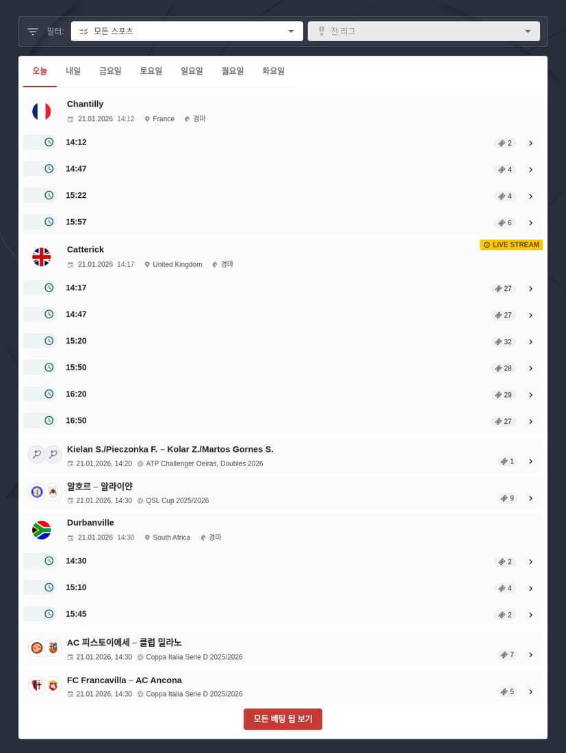 스포츠 베팅 승률 증가를 위한 승리의 공식 가이드