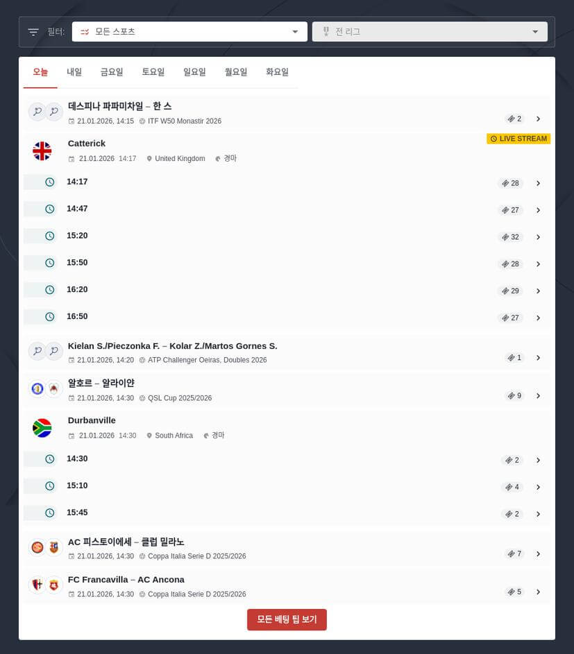 스포츠 베팅에서 토토 오버 언더란 무엇인가요?