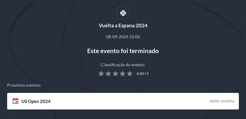 Prognósticos Volta à Espanha 2024