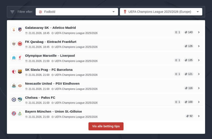 Champions League 2025/2026 Vinder Odds