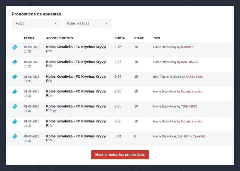 Pronósticos Ligue 1