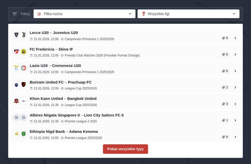 Liga Narodów Typy na Zakłady