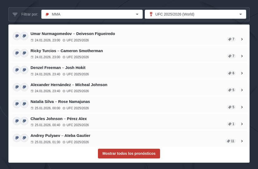 Pronósticos profesionales UFC gratis 2026