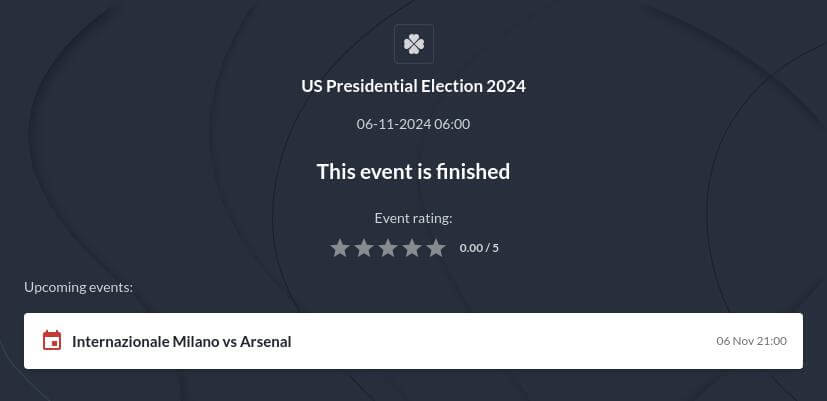 How to Bet on the US Presidential Election 2024