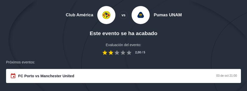 Pronóstico América vs Pumas