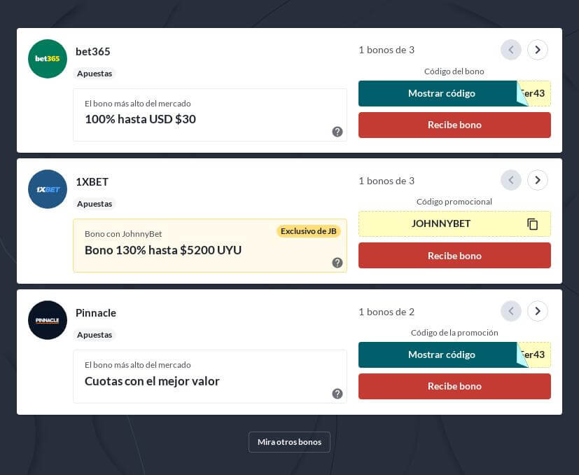 Mejores casas de apuestas en Uruguay