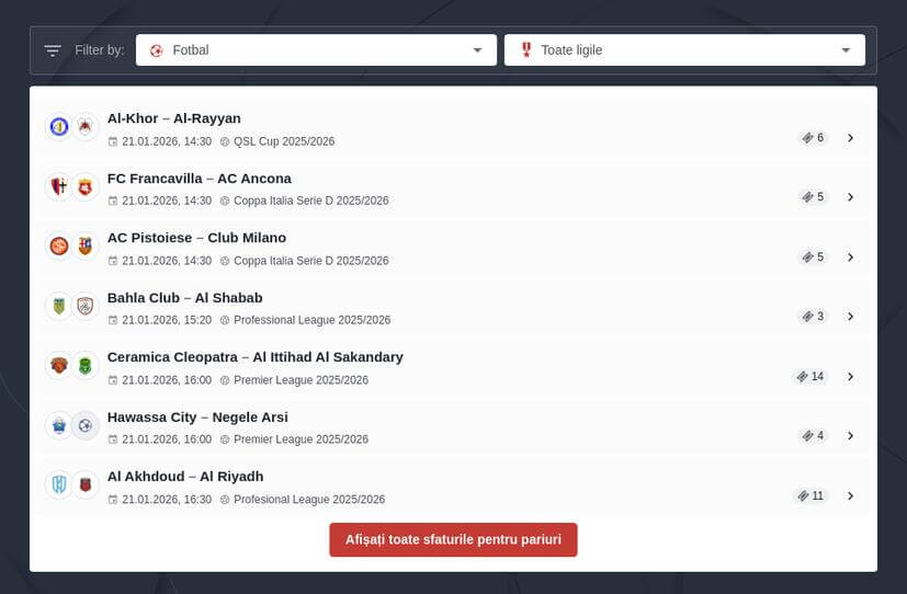 Ce sunt șuturile la poartă și cum să pariez