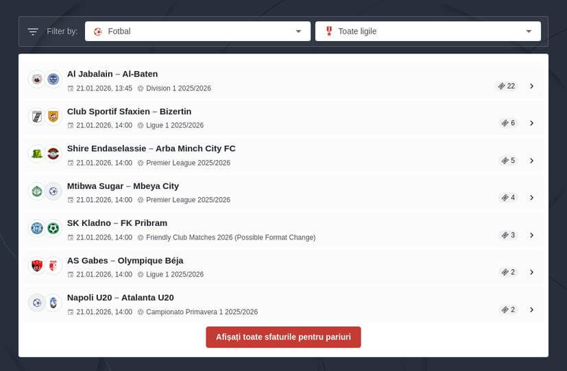 Cum să faci o analiză corectă în pariurile sportive
