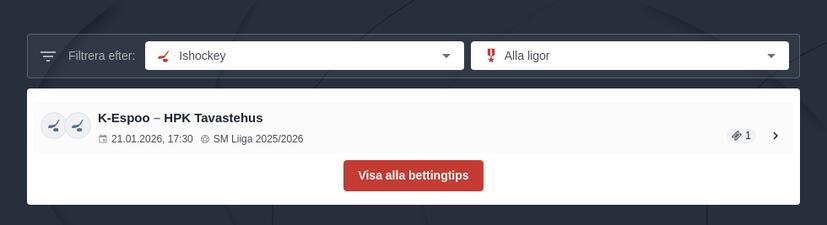 Betta på HockeyAllsvenskan: spelförslag 2025/2026