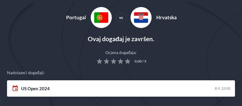 Portugal - Hrvatska prognoza i prijenos