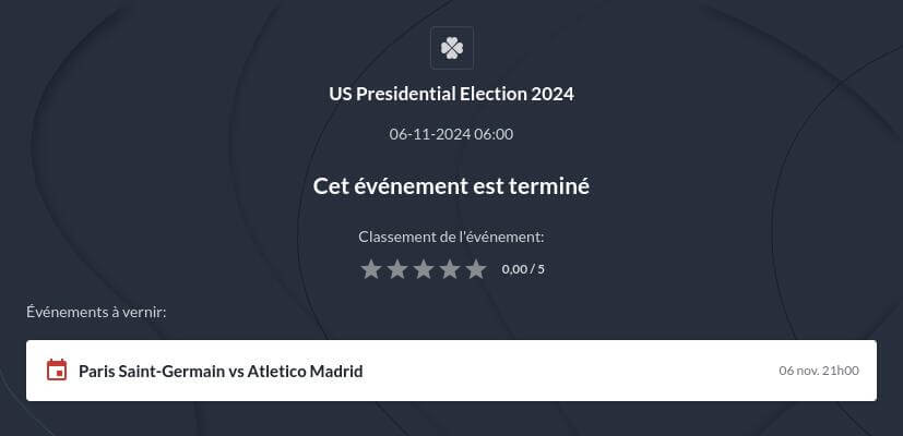 Parier sur la Présidentielle Américaine 2024