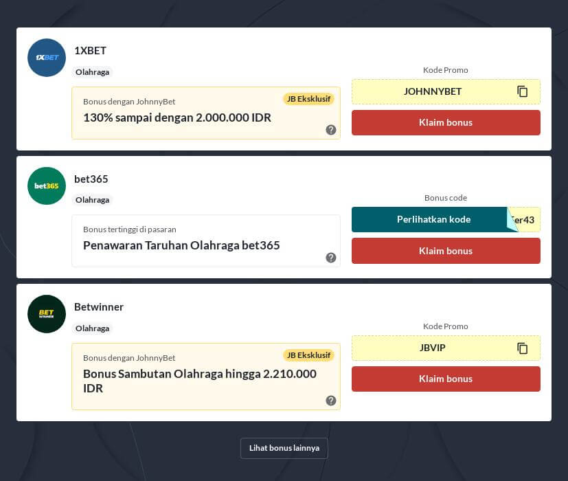 Semua tentang Taruhan Bola