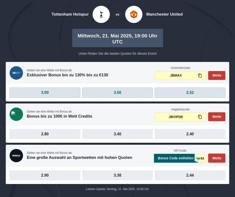Europa League Wett Prognose