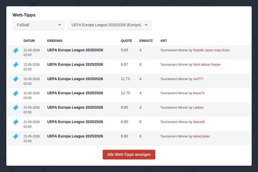 Europa League Wett Prognose